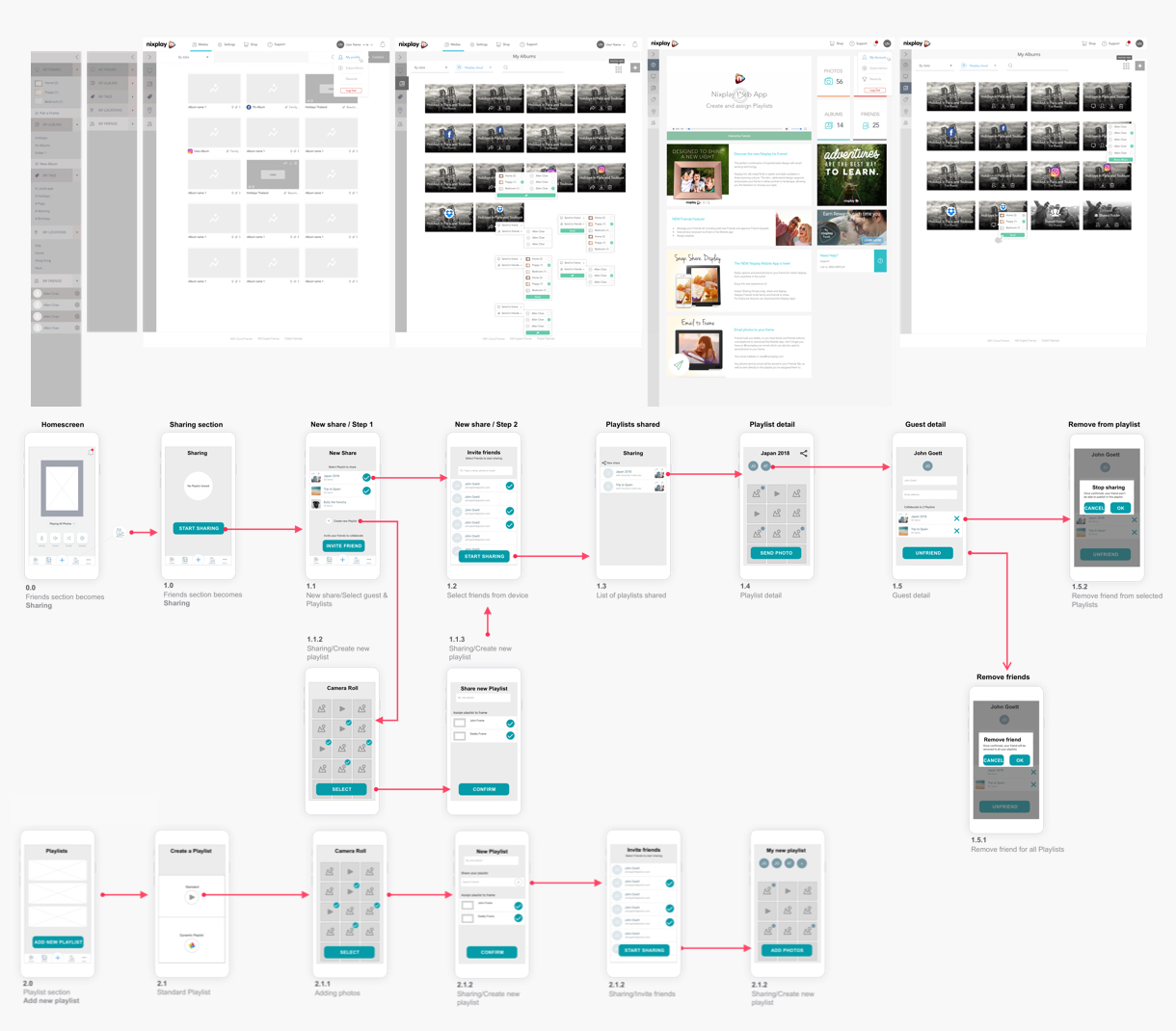 wireframes